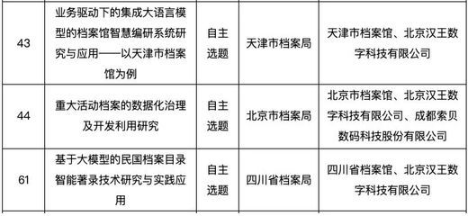 北京档案存放机构名单公示（北京档案存放机构最新名单）