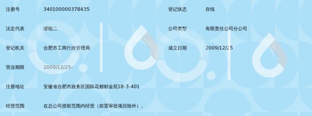 宏鑫建筑有限公司(宏鑫建筑有限公司怎么样) 建筑施工图施工 第3张 宏鑫建筑有限公司(宏鑫建筑有限公司怎么样) 建筑施工图施工 第3张