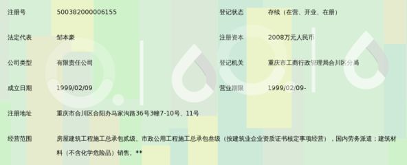 宏鑫建筑有限公司(宏鑫建筑有限公司怎么样) 建筑施工图施工 第5张 宏鑫建筑有限公司(宏鑫建筑有限公司怎么样) 建筑施工图施工 第5张