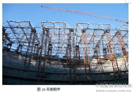 大型网架的主体安装方法有哪些?(小拼单元或散件直接在设计位置总拼的方法不需要大型机械) 装饰工装施工 第2张 大型网架的主体安装方法有哪些?(小拼单元或散件直接在设计位置总拼的方法不需要大型机械) 装饰工装施工 第2张