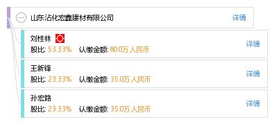 宏鑫建材有限公司电话是多少(“宏鑫建材有限公司电话”信息查询信息,平凉宏鑫建材最新动态) 钢结构异形设计 第4张 宏鑫建材有限公司电话是多少(“宏鑫建材有限公司电话”信息查询信息,平凉宏鑫建材最新动态) 钢结构异形设计 第4张