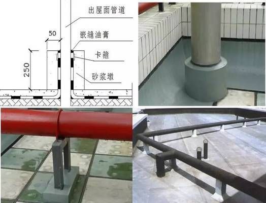 屋面做法及荷载（屋面荷载计算方法介绍屋面保温材料性能对比）