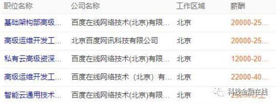 北京网络运维招聘(2024年12月11日北京网络运维岗位招聘信息概览) 钢结构桁架设计 第4张 北京网络运维招聘(2024年12月11日北京网络运维岗位招聘信息概览) 钢结构桁架设计 第4张