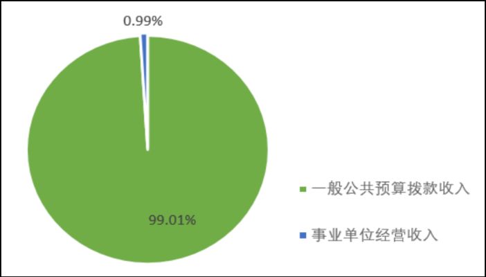 北京市档案馆 电话号码多少（北京市档案馆的联系电话）