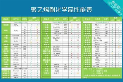 外加剂设备生产厂家排名（2024年混凝土外加剂品牌排名）