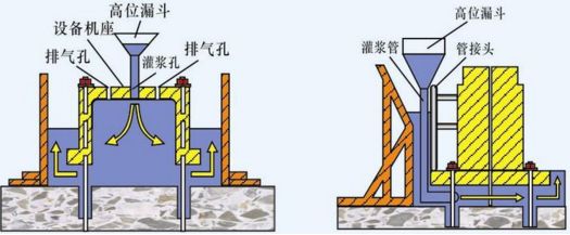 外加剂设备生产厂家排名(2024年混凝土外加剂品牌排名) 建筑施工图设计 第4张 外加剂设备生产厂家排名(2024年混凝土外加剂品牌排名) 建筑施工图设计 第4张