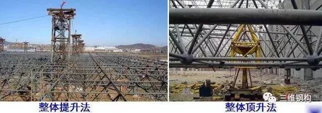 大型网架工程厂家排名(网架工程厂家市场占有率) 装饰工装设计 第3张 大型网架工程厂家排名(网架工程厂家市场占有率) 装饰工装设计 第3张
