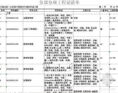 北京改造项目审批要求是什么样的(北京市改造项目审批流程详解) 钢结构门式钢架设计 第1张 北京改造项目审批要求是什么样的(北京市改造项目审批流程详解) 钢结构门式钢架设计 第1张