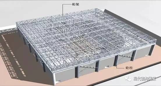在钢屋架支座节点的设计中,支座底板的厚度(钢屋架支座节点设计中支座底板的厚度主要由底板抗弯工作决定) 钢结构钢结构螺旋楼梯设计 第3张 在钢屋架支座节点的设计中,支座底板的厚度(钢屋架支座节点设计中支座底板的厚度主要由底板抗弯工作决定) 钢结构钢结构螺旋楼梯设计 第3张