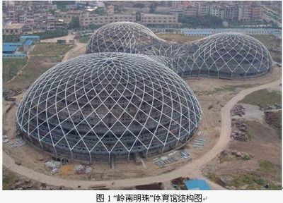 北京异形钢结构设计公司有哪些公司名称(北京钢结构设计公司排名) 建筑消防设计 第4张 北京异形钢结构设计公司有哪些公司名称(北京钢结构设计公司排名) 建筑消防设计 第4张