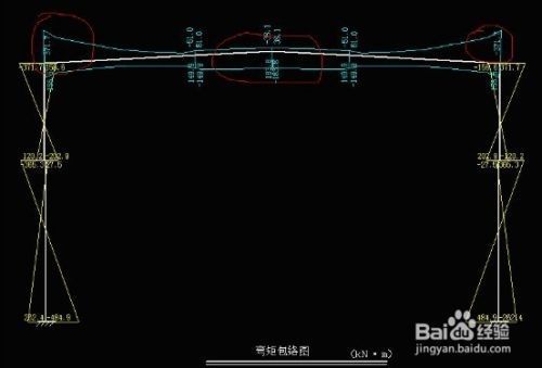 做钢结构设计难吗(钢结构设计入门指南) 钢结构钢结构停车场施工 第1张 做钢结构设计难吗(钢结构设计入门指南) 钢结构钢结构停车场施工 第1张