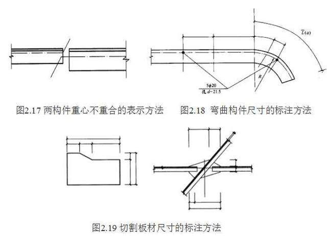 做钢结构设计难吗(钢结构设计入门指南) 钢结构钢结构停车场施工 第2张 做钢结构设计难吗(钢结构设计入门指南) 钢结构钢结构停车场施工 第2张