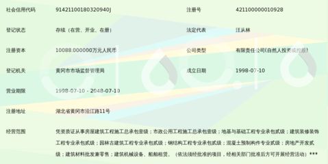 宏鑫建设集团有限公司怎么样（宏鑫建设集团市场竞争力分析，）