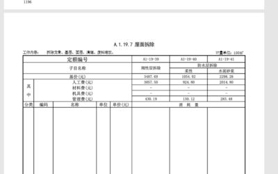 屋面拆除怎么套定额(屋面拆除定额套用取决于具体的拆除内容和地区定额规定) 装饰工装施工 第5张 屋面拆除怎么套定额(屋面拆除定额套用取决于具体的拆除内容和地区定额规定) 装饰工装施工 第5张