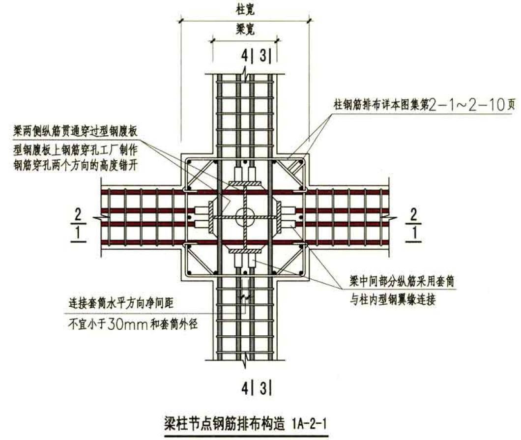 型钢梁柱连接施工要点(型钢梁柱连接施工常见问题,) 结构砌体设计 第1张 型钢梁柱连接施工要点(型钢梁柱连接施工常见问题,) 结构砌体设计 第1张