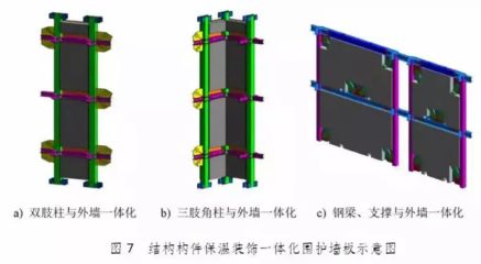型钢梁柱连接施工要点(型钢梁柱连接施工常见问题,) 结构砌体设计 第2张 型钢梁柱连接施工要点(型钢梁柱连接施工常见问题,) 结构砌体设计 第2张