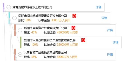 坤德建筑工程有限公司招聘(坤德建筑上海分公司招聘信息) 钢结构玻璃栈道设计 第4张 坤德建筑工程有限公司招聘(坤德建筑上海分公司招聘信息) 钢结构玻璃栈道设计 第4张