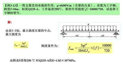 工字型钢梁材料选择指南(工字型钢梁在抗震设计中的应用) 建筑施工图施工 第3张 工字型钢梁材料选择指南(工字型钢梁在抗震设计中的应用) 建筑施工图施工 第3张