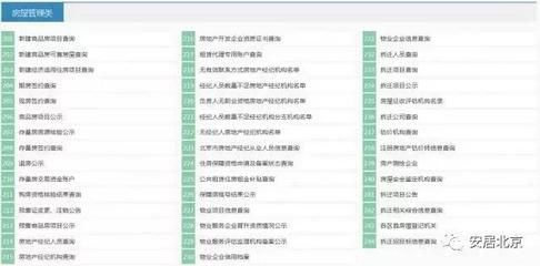 北京市档案管理中心电话号码查询(北京市人才档案公共管理服务中心) 装饰幕墙设计 第1张 北京市档案管理中心电话号码查询(北京市人才档案公共管理服务中心) 装饰幕墙设计 第1张