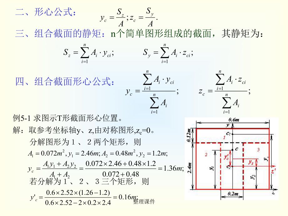 工字型钢梁惯性矩计算公式(工字型钢梁惯性矩计算公式涉及到梁的弯曲应力计算公式) 结构机械钢结构施工 第4张 工字型钢梁惯性矩计算公式(工字型钢梁惯性矩计算公式涉及到梁的弯曲应力计算公式) 结构机械钢结构施工 第4张