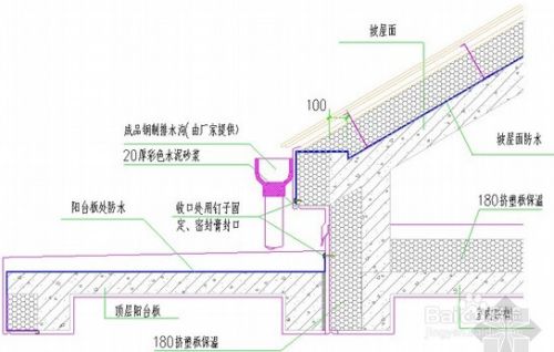 屋面钢结构屋顶的做法(屋面钢结构屋顶的建造方式) 装饰幕墙设计 第1张 屋面钢结构屋顶的做法(屋面钢结构屋顶的建造方式) 装饰幕墙设计 第1张