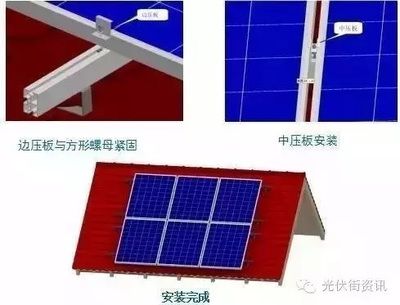 屋顶光伏安装方法图解(屋顶光伏安装方法主要包括混凝土基础安装和支架与屋顶粘接安装) 钢结构框架设计 第1张 屋顶光伏安装方法图解(屋顶光伏安装方法主要包括混凝土基础安装和支架与屋顶粘接安装) 钢结构框架设计 第1张