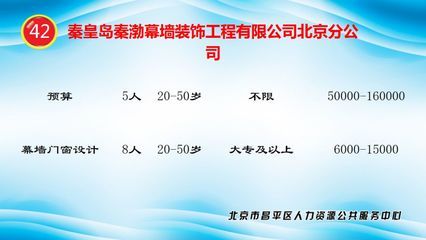 北京幕墙工程公司招聘信息(北京幕墙工程公司招聘信息:每天200元到400元不等) 结构框架施工 第4张 北京幕墙工程公司招聘信息(北京幕墙工程公司招聘信息:每天200元到400元不等) 结构框架施工 第4张