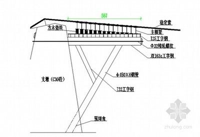工字型钢梁设计的专家论证流程(工字型钢梁设计专家论证) 结构砌体设计 第1张 工字型钢梁设计的专家论证流程(工字型钢梁设计专家论证) 结构砌体设计 第1张