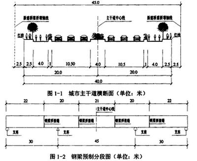 工字型钢梁设计的专家论证流程(工字型钢梁设计专家论证) 结构砌体设计 第5张 工字型钢梁设计的专家论证流程(工字型钢梁设计专家论证) 结构砌体设计 第5张