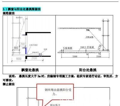 工字型钢梁设计的专家论证流程(工字型钢梁设计专家论证) 结构砌体设计 第4张 工字型钢梁设计的专家论证流程(工字型钢梁设计专家论证) 结构砌体设计 第4张