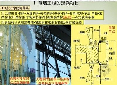 幕墙工程量计算软件哪个好 结构框架设计 第1张 幕墙工程量计算软件哪个好 结构框架设计 第1张