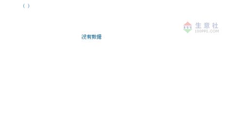 坤盛达建设工程有限公司招(坤盛达建设公司福利待遇如何) 建筑消防施工 第5张 坤盛达建设工程有限公司招(坤盛达建设公司福利待遇如何) 建筑消防施工 第5张