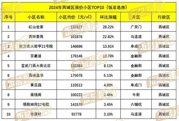 北京阁楼价格排名(2018北京阁楼价格排名及相关信息) 结构工业装备设计 第1张 北京阁楼价格排名(2018北京阁楼价格排名及相关信息) 结构工业装备设计 第1张