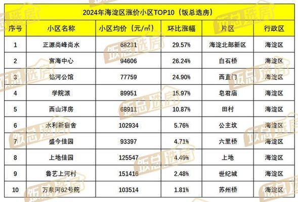 北京阁楼价格排名(2018北京阁楼价格排名及相关信息) 结构工业装备设计 第3张 北京阁楼价格排名(2018北京阁楼价格排名及相关信息) 结构工业装备设计 第3张