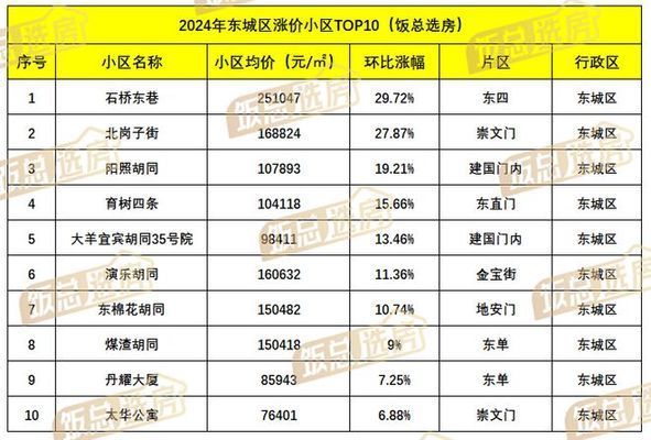 北京阁楼价格排名(2018北京阁楼价格排名及相关信息) 结构工业装备设计 第2张 北京阁楼价格排名(2018北京阁楼价格排名及相关信息) 结构工业装备设计 第2张