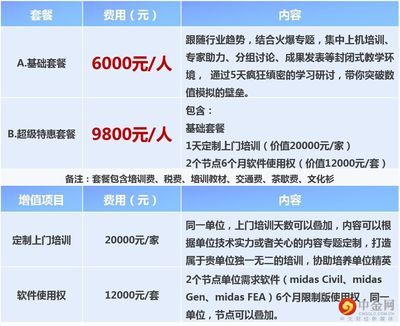 北京迈达斯技术有限公司昆明分公司怎么样(北京迈达斯技术有限公司昆明分公司怎么样迈达斯技术用户评价汇总) 钢结构蹦极设计 第2张 北京迈达斯技术有限公司昆明分公司怎么样(北京迈达斯技术有限公司昆明分公司怎么样迈达斯技术用户评价汇总) 钢结构蹦极设计 第2张