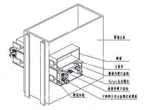 幕墙的骨架(关于幕墙骨架的一些详细信息) 钢结构蹦极施工 第1张 幕墙的骨架(关于幕墙骨架的一些详细信息) 钢结构蹦极施工 第1张