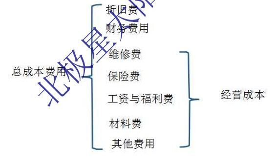 屋顶光伏发电值得投资吗(屋顶光伏发电在多个方面具有投资价值,但投资者需谨慎评估风险) 结构框架施工 第1张 屋顶光伏发电值得投资吗(屋顶光伏发电在多个方面具有投资价值,但投资者需谨慎评估风险) 结构框架施工 第1张