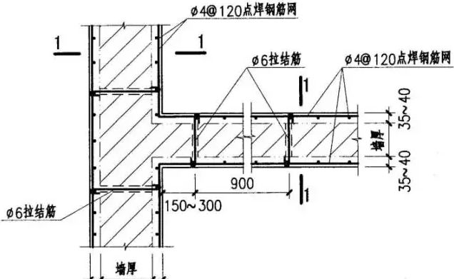 墙体加固的做法图集(墙体加固方法及其简要介绍) 建筑消防施工 第1张 墙体加固的做法图集(墙体加固方法及其简要介绍) 建筑消防施工 第1张