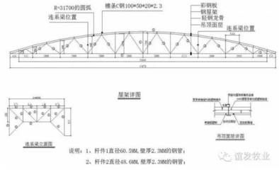 在屋架的杆件设计中,为了保证两个(如何优化屋架杆件材料使用) 钢结构框架施工 第3张 在屋架的杆件设计中,为了保证两个(如何优化屋架杆件材料使用) 钢结构框架施工 第3张