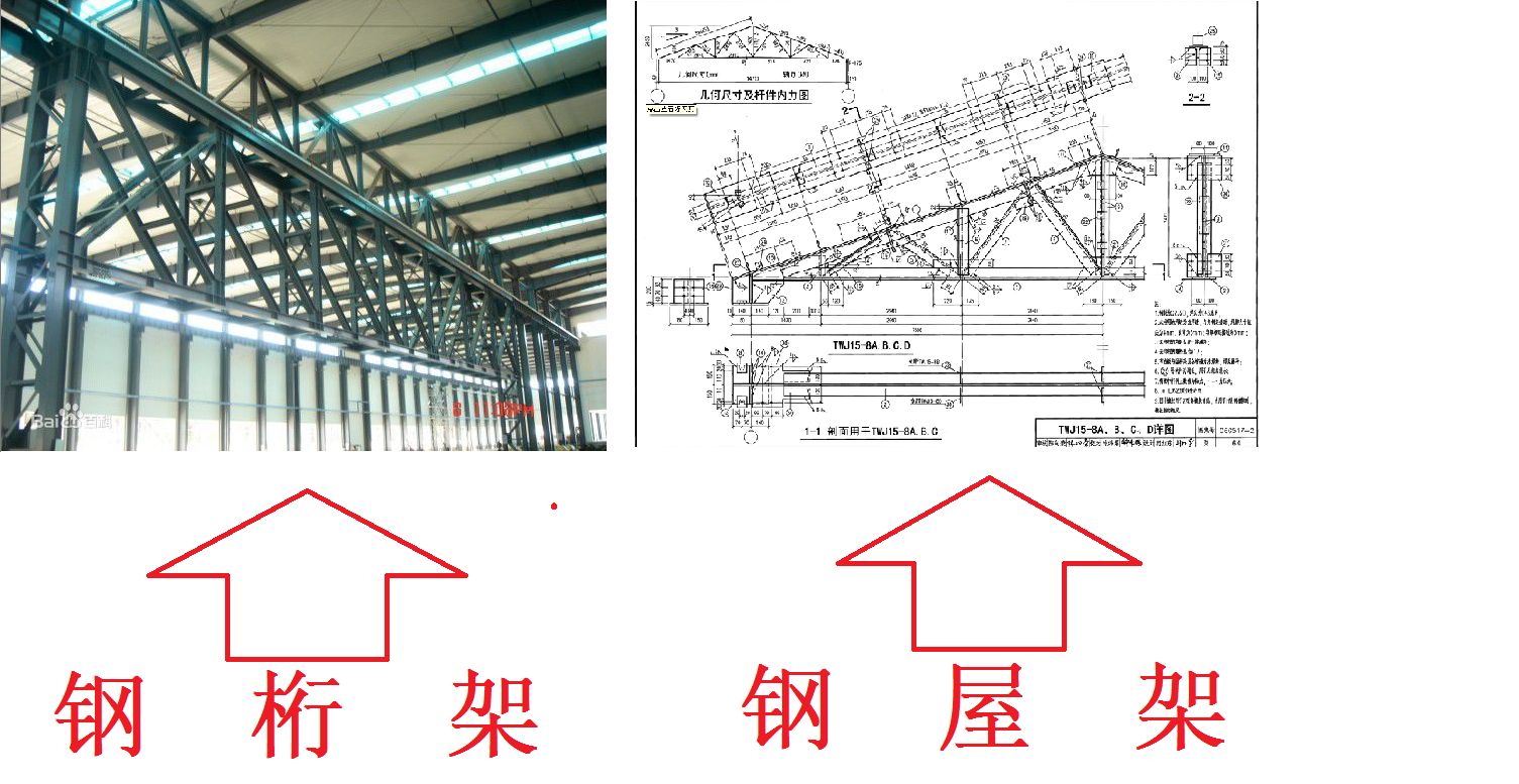 在屋架的杆件设计中,为了保证两个(如何优化屋架杆件材料使用) 钢结构框架施工 第4张 在屋架的杆件设计中,为了保证两个(如何优化屋架杆件材料使用) 钢结构框架施工 第4张
