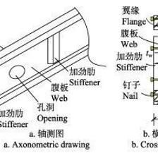 工字型钢梁的抗弯性能分析(工字型钢梁抗弯性能的分析和研究) 钢结构玻璃栈道施工 第2张 工字型钢梁的抗弯性能分析(工字型钢梁抗弯性能的分析和研究) 钢结构玻璃栈道施工 第2张