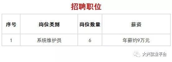 北京网络维护招聘最新信息(前程无忧北京网络维护) 钢结构跳台施工 第4张 北京网络维护招聘最新信息(前程无忧北京网络维护) 钢结构跳台施工 第4张
