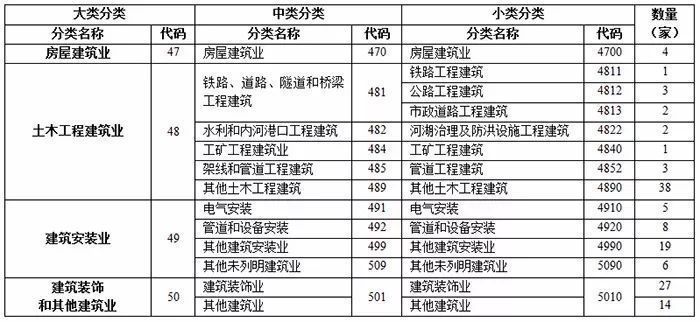 幕墙属于房建吗(幕墙属于房建吗?) 结构工业钢结构施工 第2张 幕墙属于房建吗(幕墙属于房建吗?) 结构工业钢结构施工 第2张