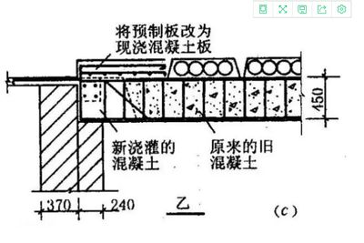 常用混凝土加固方法包括(混凝土加固后如何检测效果) 钢结构桁架施工 第3张 常用混凝土加固方法包括(混凝土加固后如何检测效果) 钢结构桁架施工 第3张