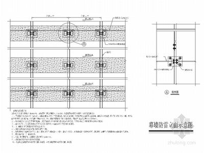 幕墙结构计算书出一套要多久（幕墙计算书审核要点解析）