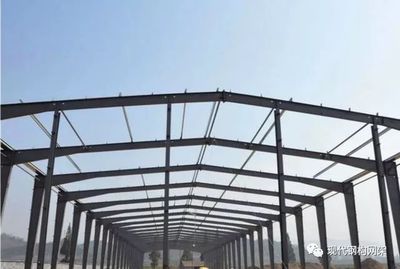 工字钢梁实际应用案例 建筑消防设计 第2张 工字钢梁实际应用案例 建筑消防设计 第2张