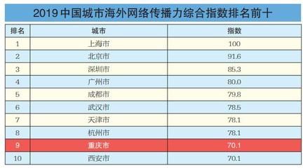 北京网络工程公司排名前十(北京地区网络工程公司排名) 钢结构钢结构螺旋楼梯施工 第4张 北京网络工程公司排名前十(北京地区网络工程公司排名) 钢结构钢结构螺旋楼梯施工 第4张