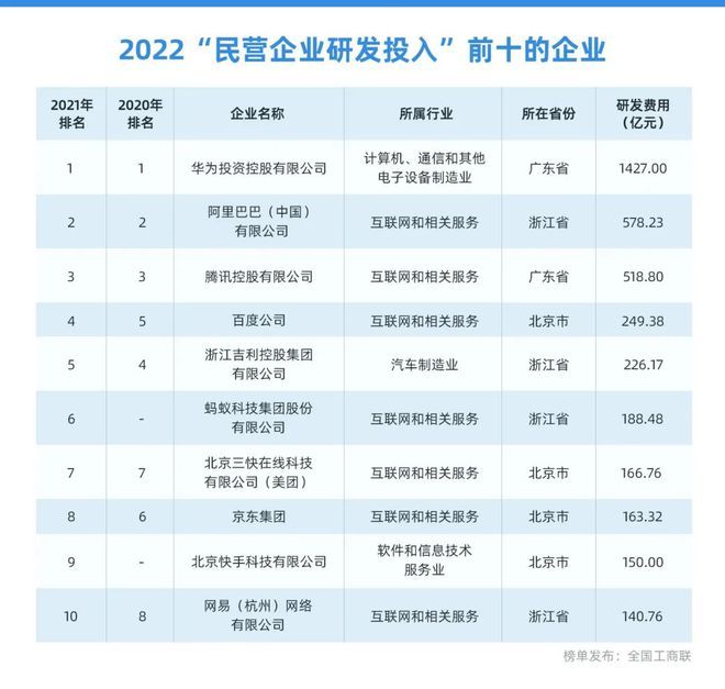 北京网络工程公司排名前十(北京地区网络工程公司排名) 钢结构钢结构螺旋楼梯施工 第3张 北京网络工程公司排名前十(北京地区网络工程公司排名) 钢结构钢结构螺旋楼梯施工 第3张