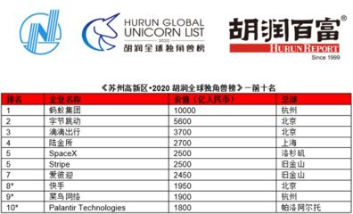 北京网络工程公司排名前十(北京地区网络工程公司排名) 钢结构钢结构螺旋楼梯施工 第1张 北京网络工程公司排名前十(北京地区网络工程公司排名) 钢结构钢结构螺旋楼梯施工 第1张